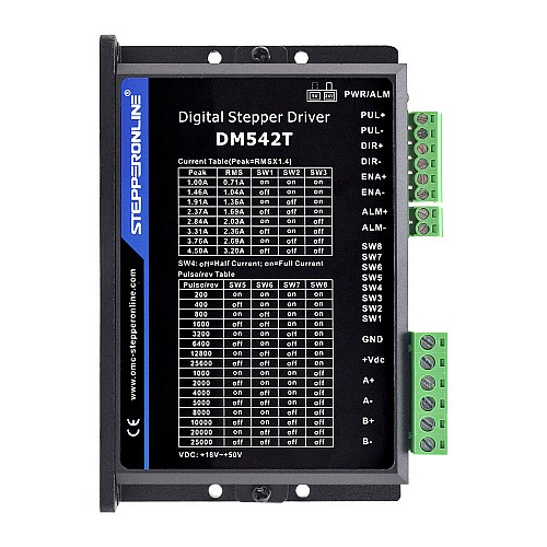 Kontrol DSP Canggih DM542T: Teknologi Gerak Terbaru Penggerak Motor Stepper dengan Kebisingan dan Pemanasan Rendah