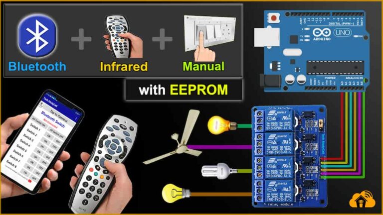 Projek Bluetooth Dengan Remote IR dan EEPROM: Solusi Terbaik untuk Konektivitas