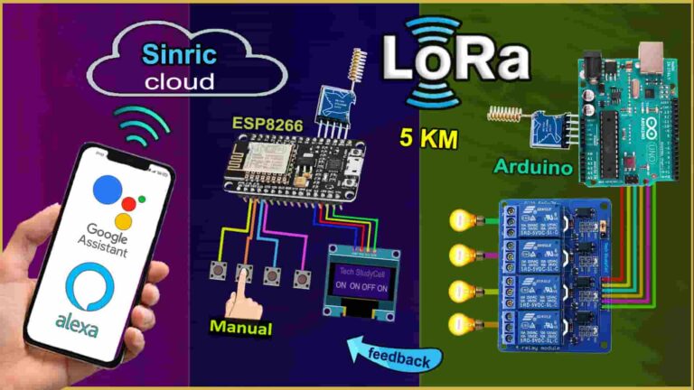 Modul ESP8266 untuk oT LoRa, Asisten Google, dan Alexa: Solusi Canggih untuk Proyek Anda